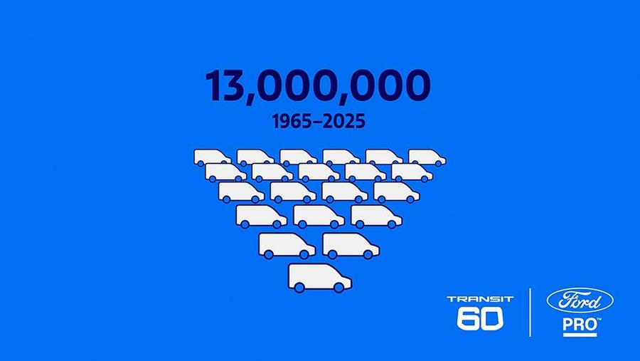 13000000 de Transit vendus  dans le monde
