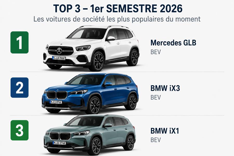 La nouvelle génération de SUV électriques s'impose 