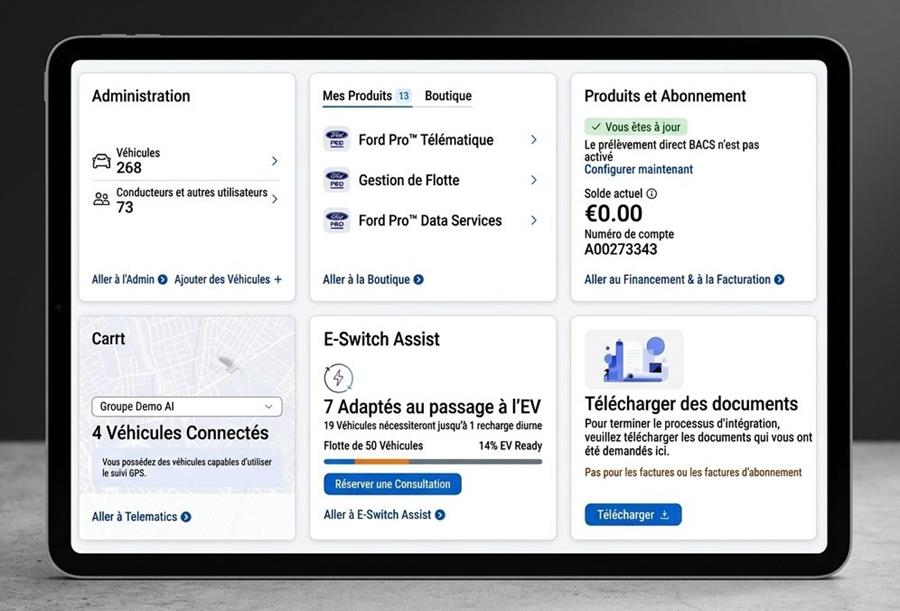 De la donnée brute à la décision financière